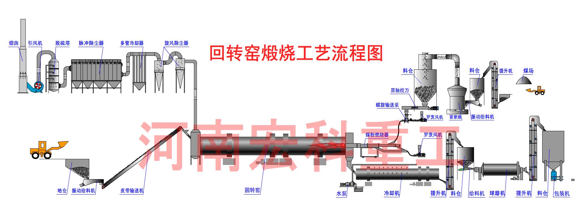 水泥回转窑.jpg